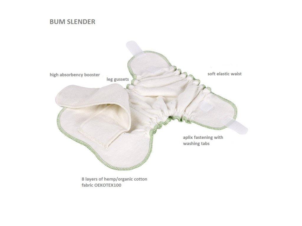 Ella's House Bum Slender Hemp Fitted Nappy|Summer Sweets Baby