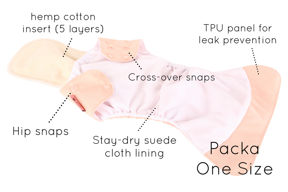 Petite Crown Packa Pocket Nappy - Multiple Patterns|Summer Sweets Baby