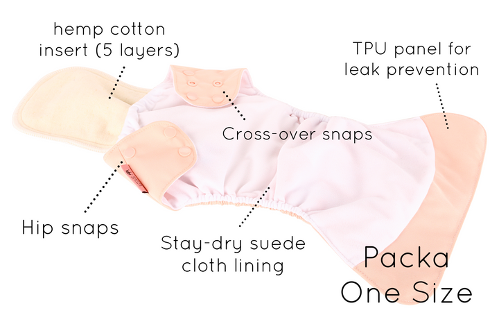 Petite Crown Packa Pocket Nappy - Multiple Patterns|Summer Sweets Baby