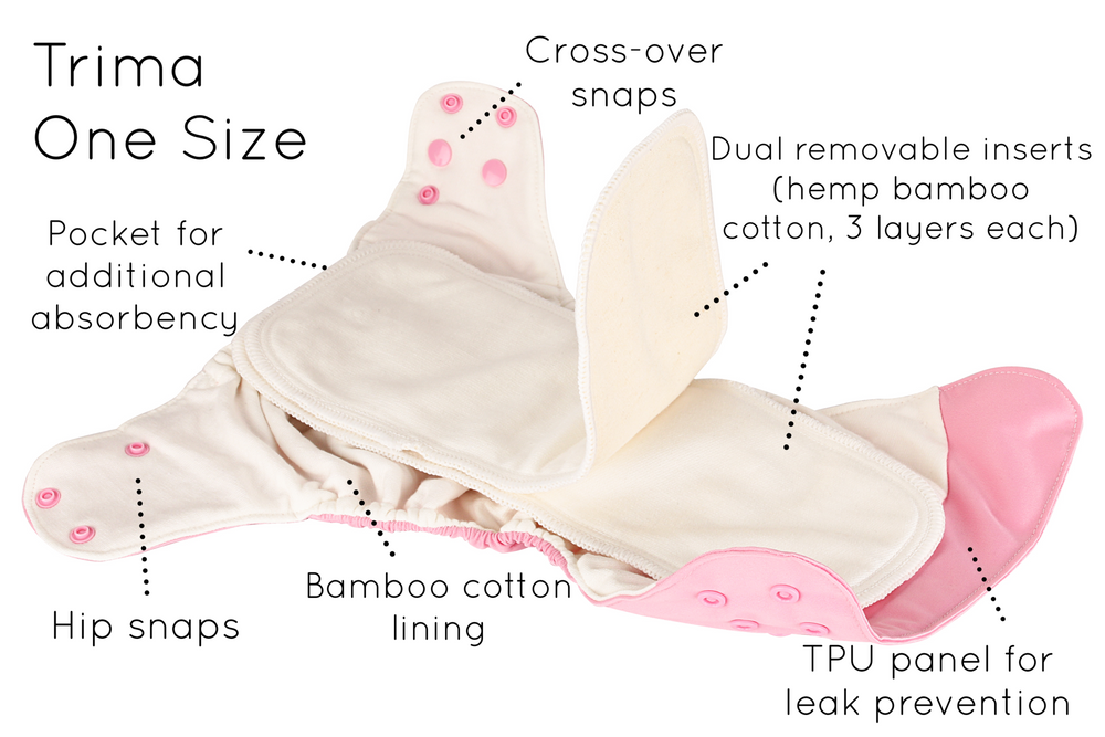 Petite Crown Trima All-in-One/All-in-Two - Multiple Patterns|Summer Sweets Baby