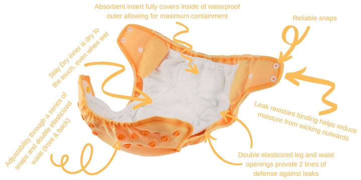 Motherease Wizard Duo All-in-Two Cover - Newborn